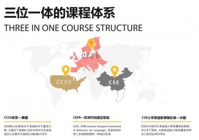 【2019版《民办教育蓝皮书》】腾讯网 :《2019中国民办教育蓝皮书》发布,USKid凭中央厨房模式强势入选