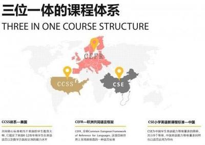 智课教育USKid与博实乐达成战略合作，携手共建国际化社区教育新标杆